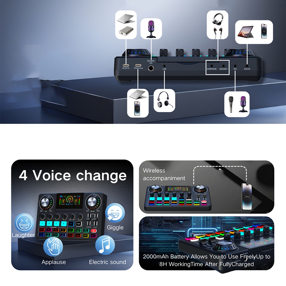 Audio Music Changer - ABYA Audio-Mixer, Live-Soundkarte mit DJ-Mixer-Effekten &