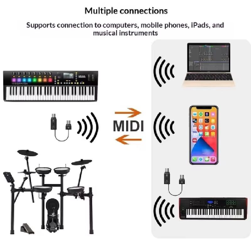 Sofort lieferbar: Kabelloser B – Audio Music Instrumental Bewertung und Preis