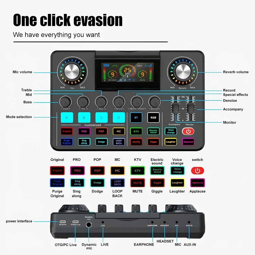 A20I Audio-Mixer, Live-Soundka – Audio Music Changer Bewertung und Preis