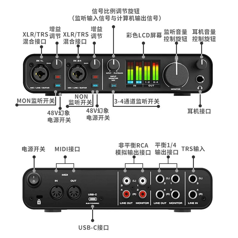 M2 M4 M6 Soundkarte für Audio- – Music Audiobook Bewertung und Preis